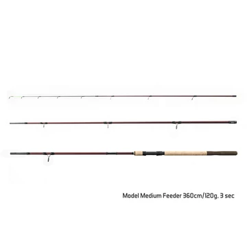 Delphin MAGMA M3 Medium feeder / 3 rész 360cm/120g